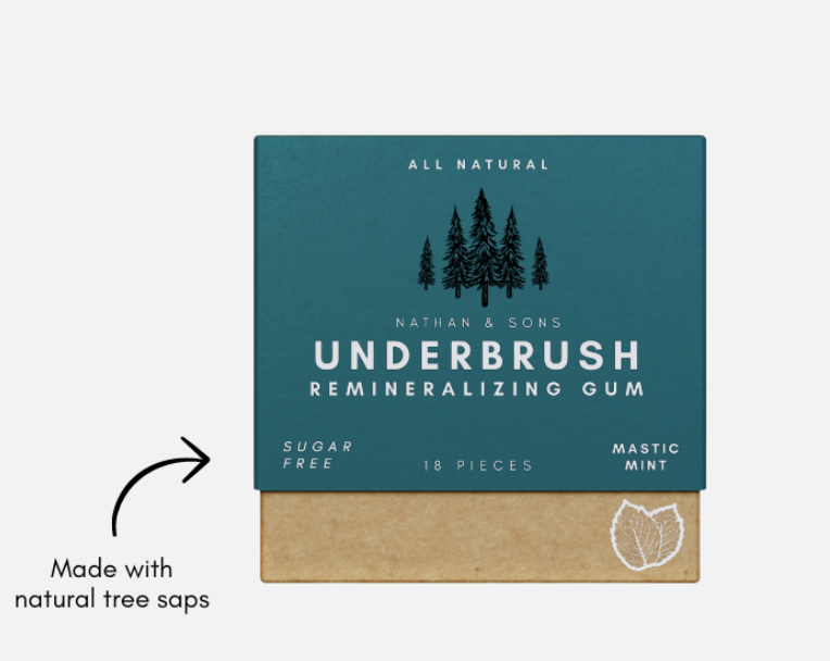 Underbrush Gum results